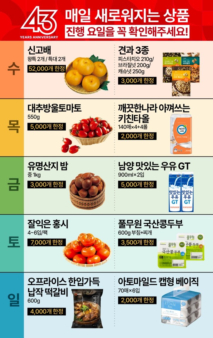 이랜드킴스클럽 고잔점 이미지
