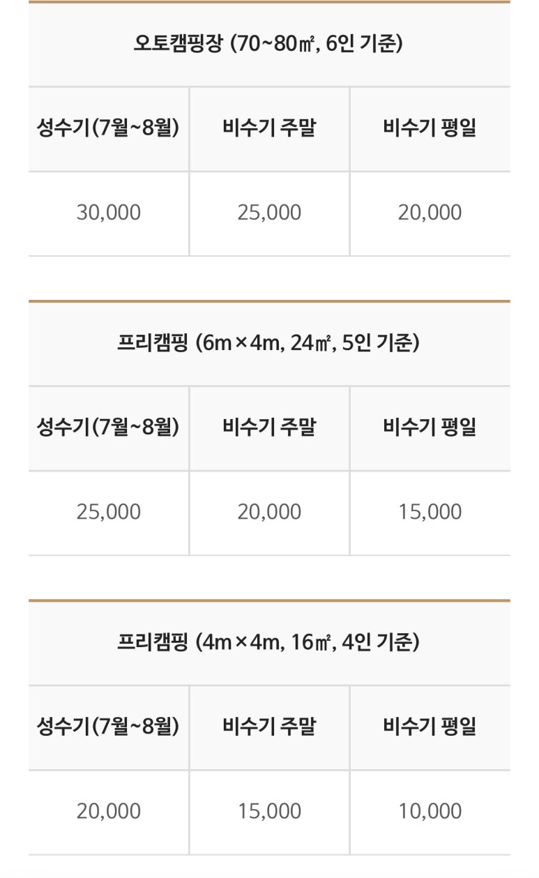 울주해양레포츠센터 이미지