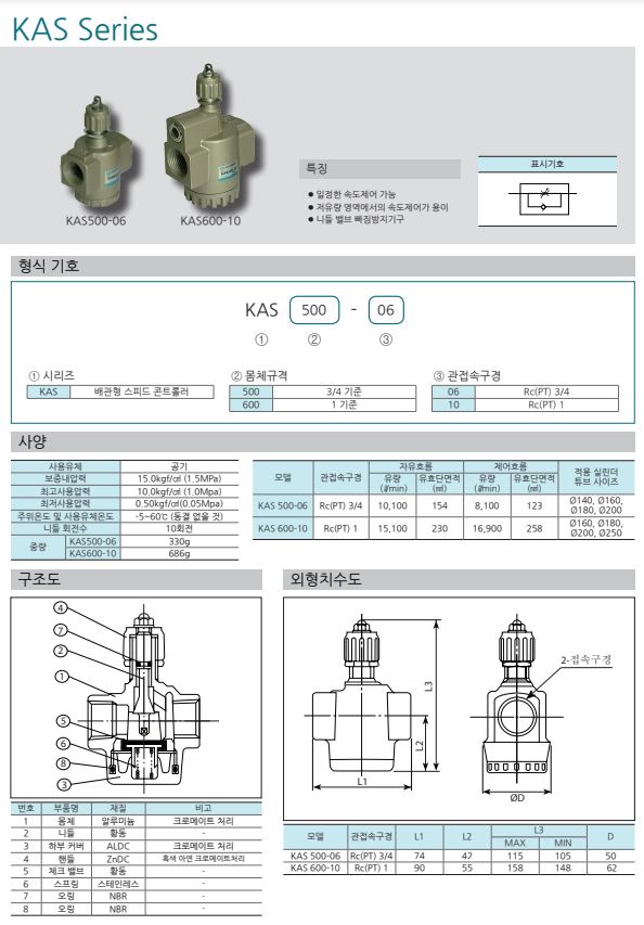 스피드종합상사 이미지