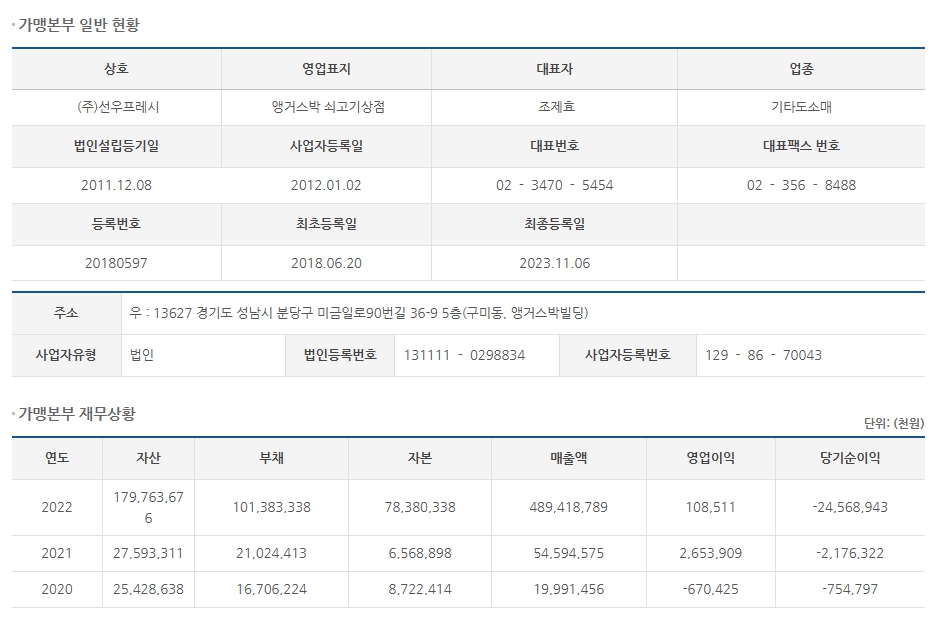 (주)선우프레시 이미지