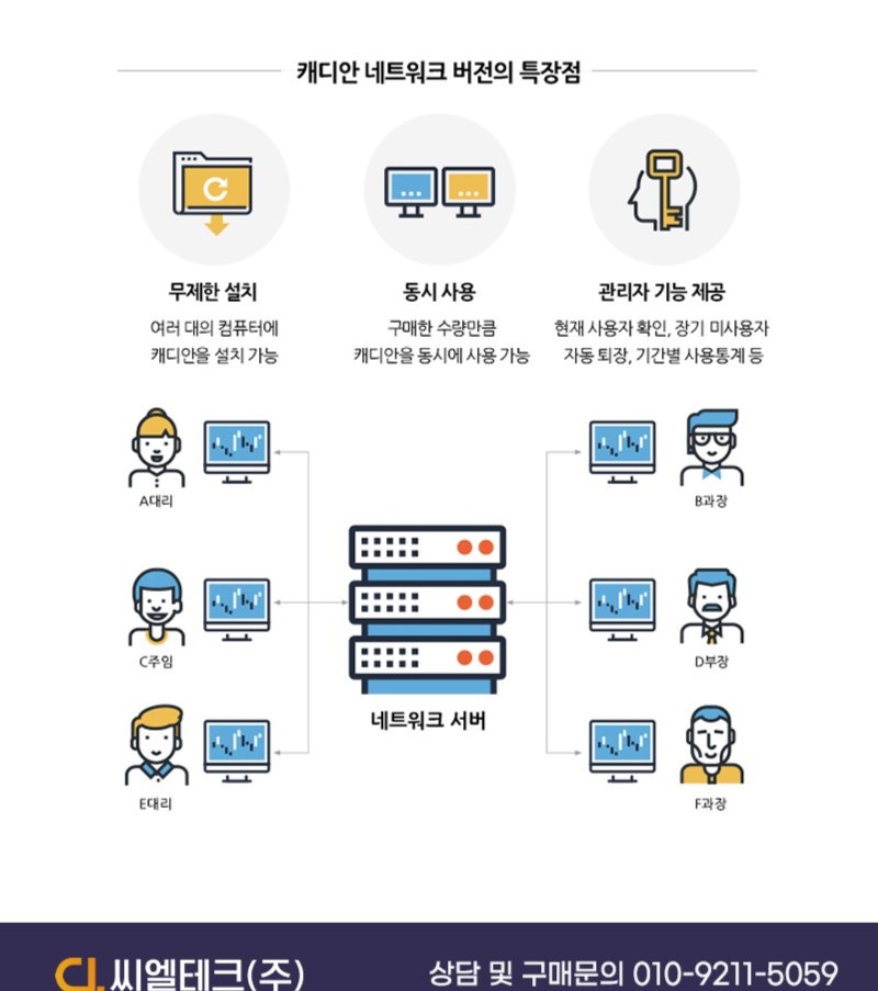 (주)씨엘테크 이미지