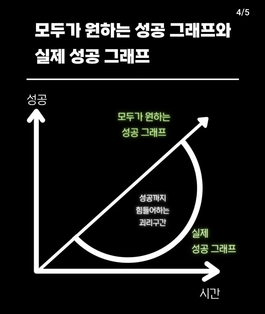 돈버는언니 이미지