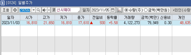 (주)부국화학 이미지