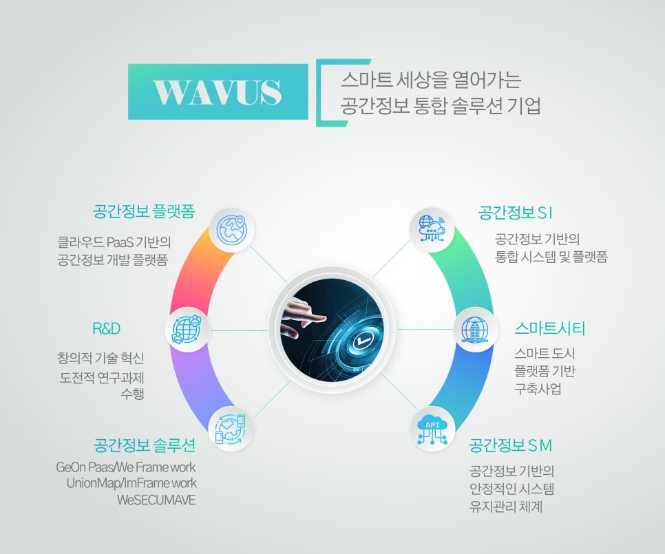 현 정보통신 이미지