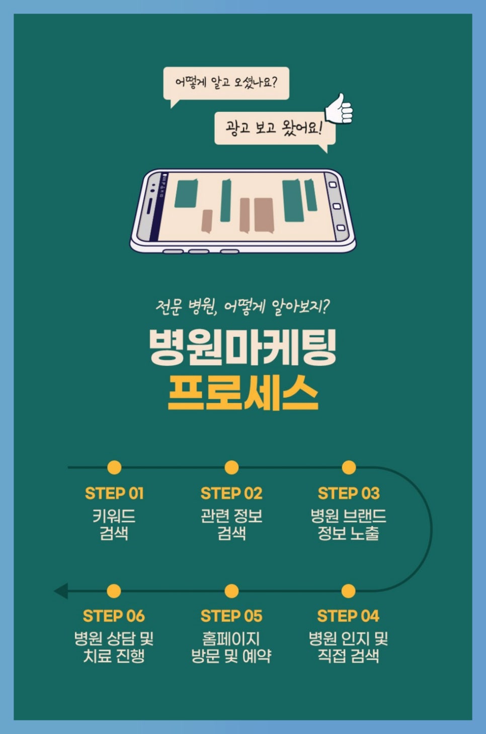크리앤서 이미지