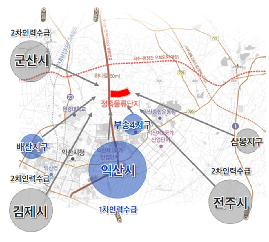 충청종합물류 이미지