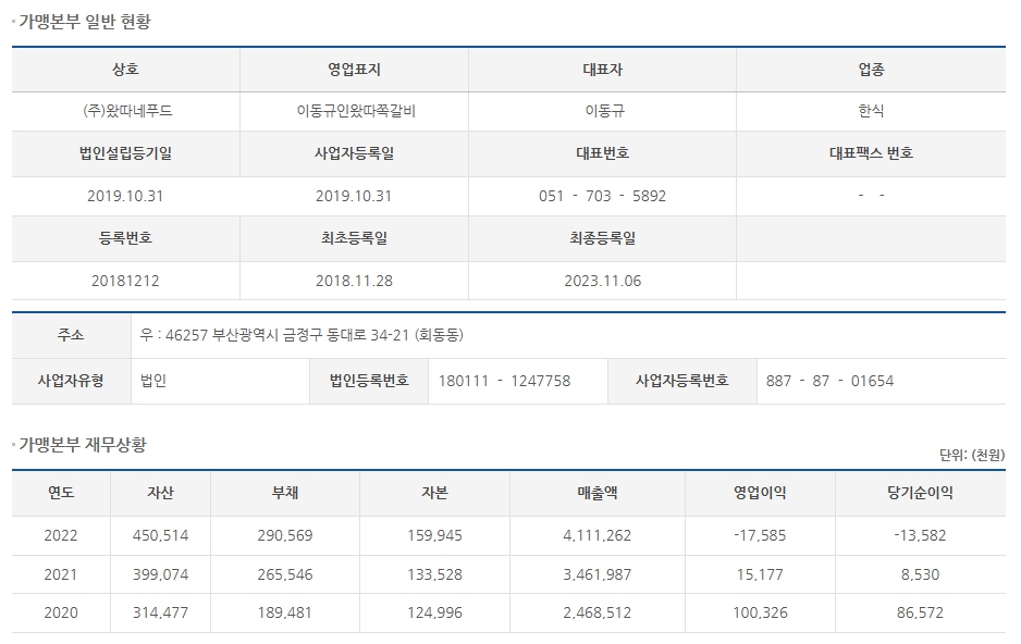 왔따네푸드 이미지