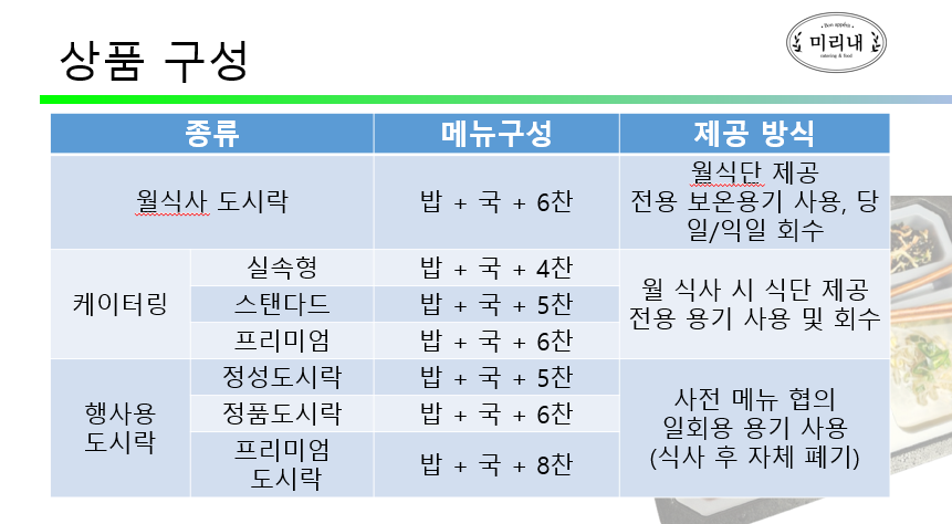 미리내푸드 이미지