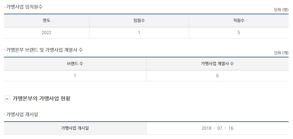 왔따네푸드 이미지