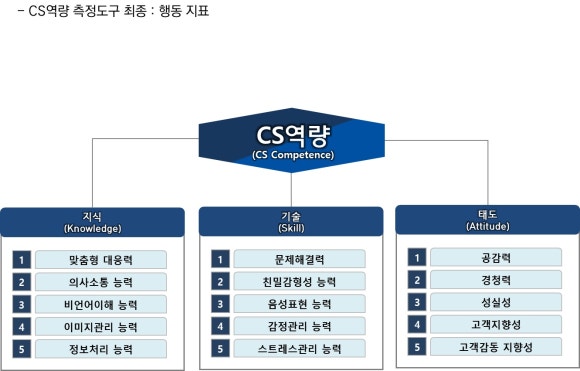 퍼블릭에듀 이미지