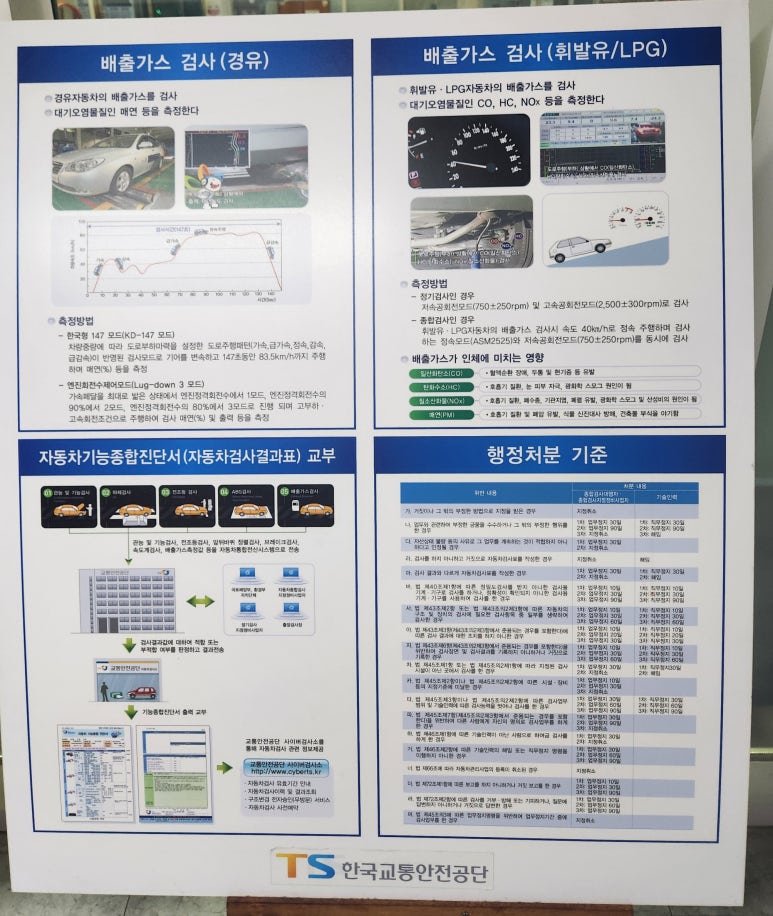 교통안전공단세종자동차검사소 이미지