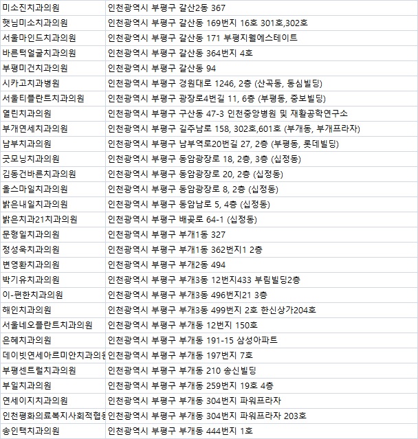서울이든치과의원 이미지