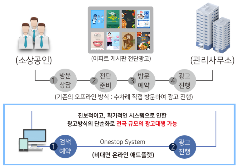 서광광고 이미지