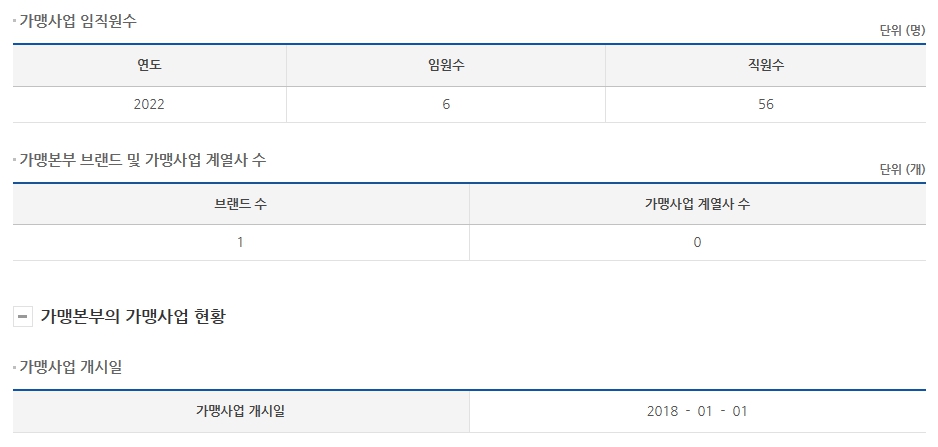 (주)선우프레시 이미지