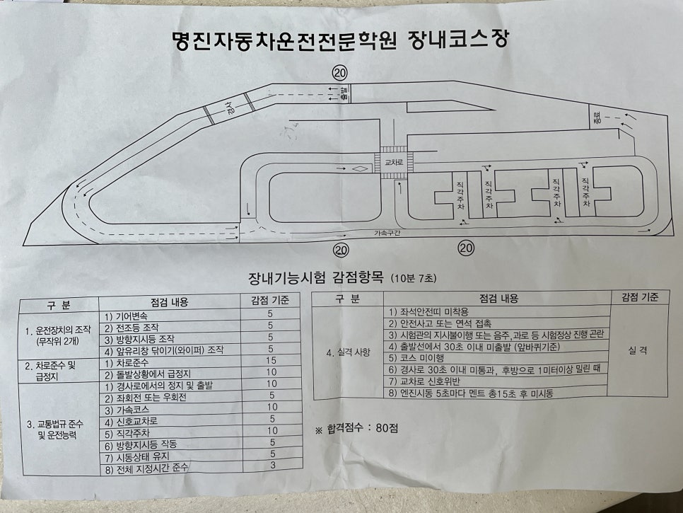 명진자동차 이미지