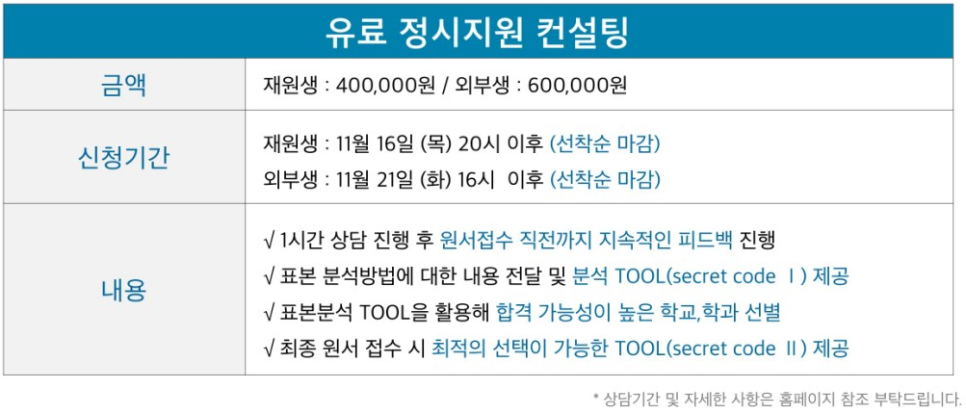 지원컨설팅 이미지