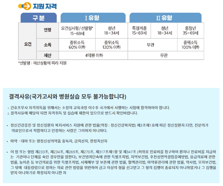 비에이치에스간호아카데미학원 이미지