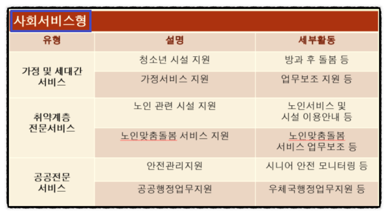 대구동구시니어클럽 이미지