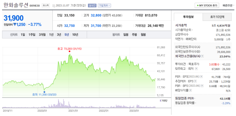 (주)지지씨에스 이미지