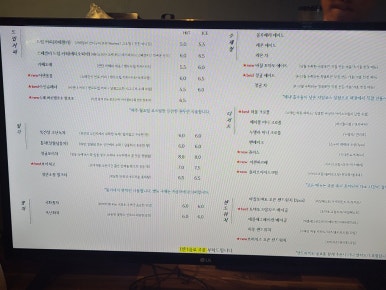 어거스트센트 이미지