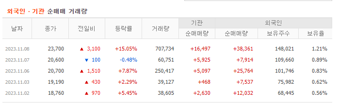 레인보우미디어 이미지