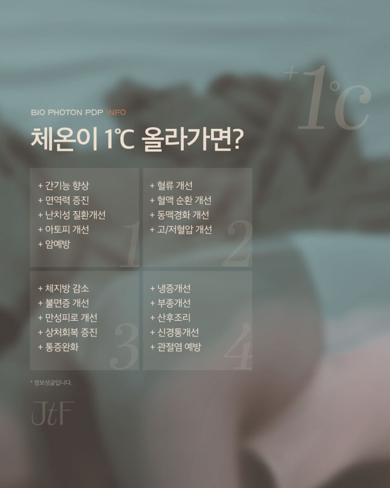 바이오포톤 이미지