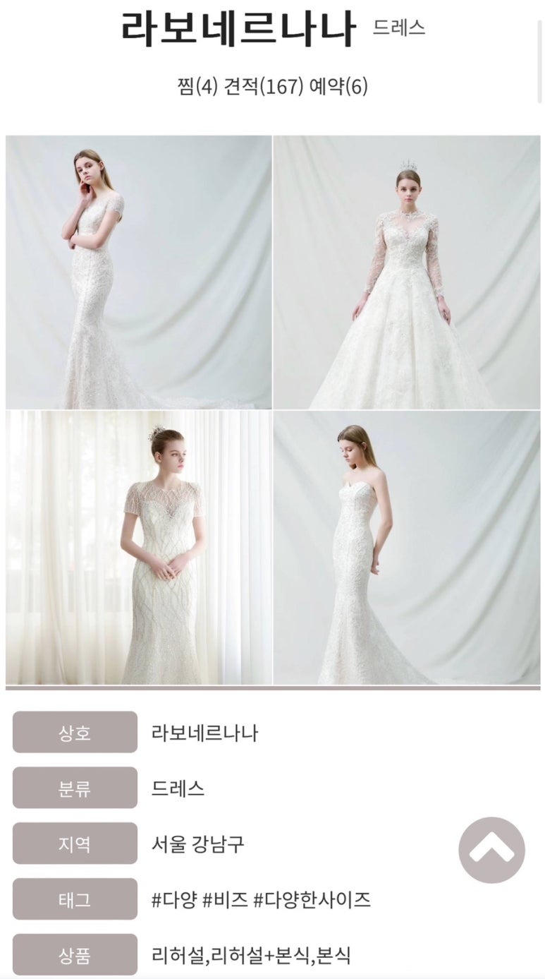 라보네르나나 이미지