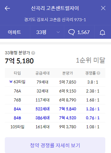 (주)단지 이미지