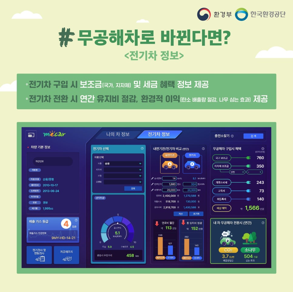 이지가스 이미지