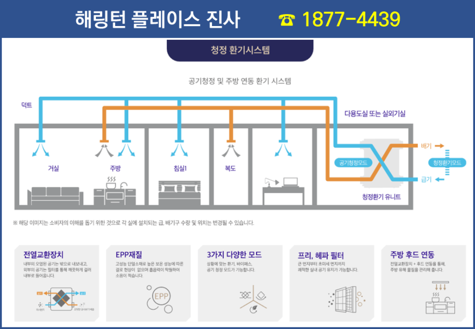 진사에너지 이미지