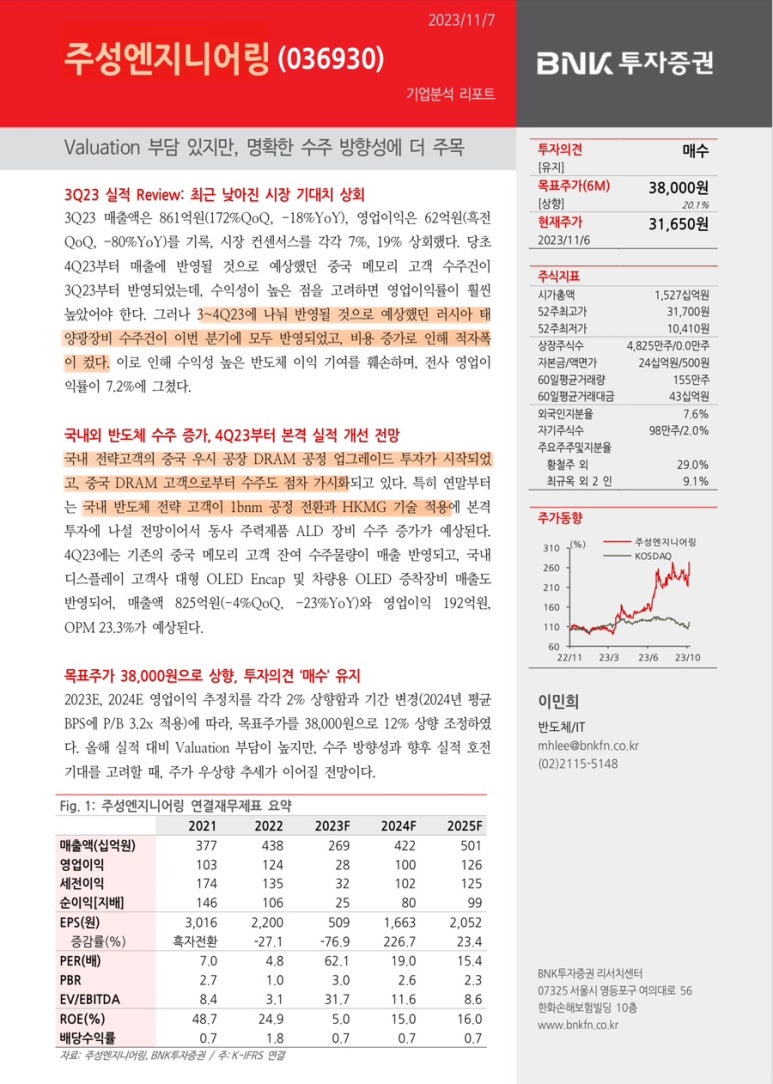 다올엔지니어링 이미지