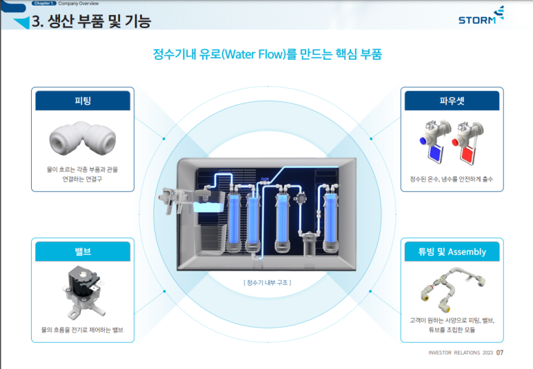 기연테크 이미지