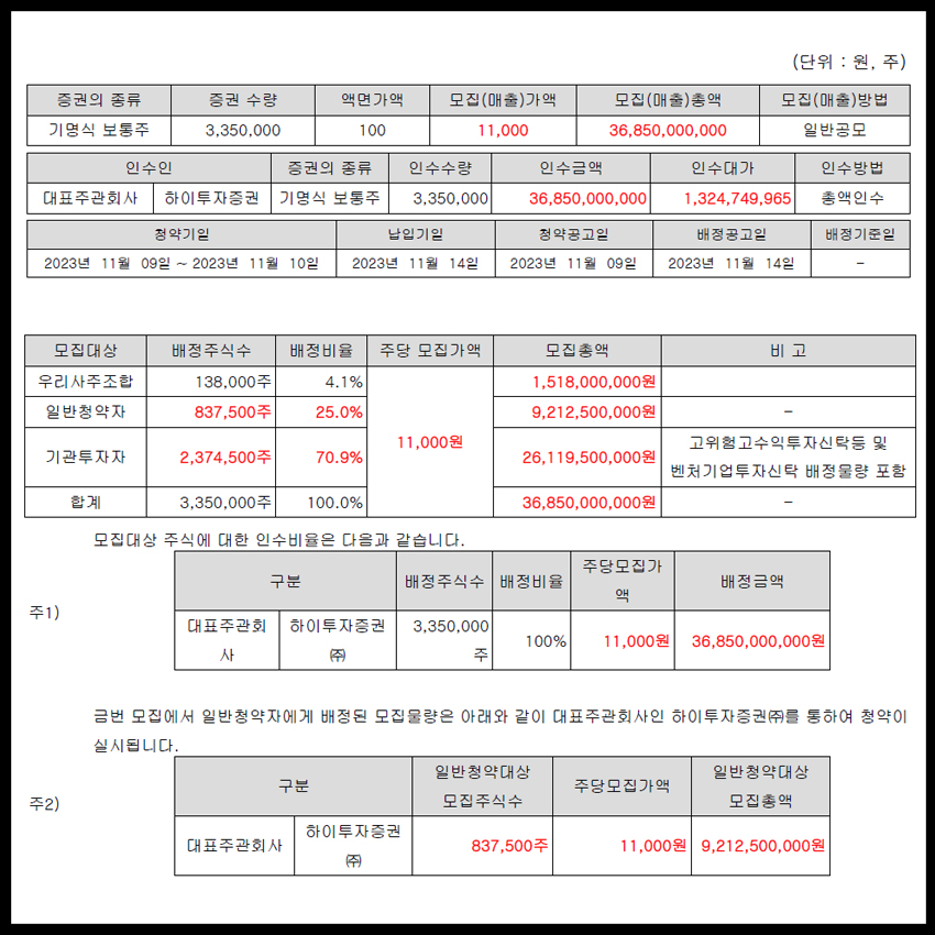 (주)스톰테크 이미지