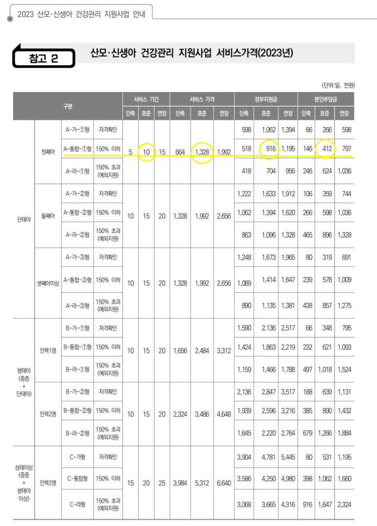 해피맘산모도우미 이미지