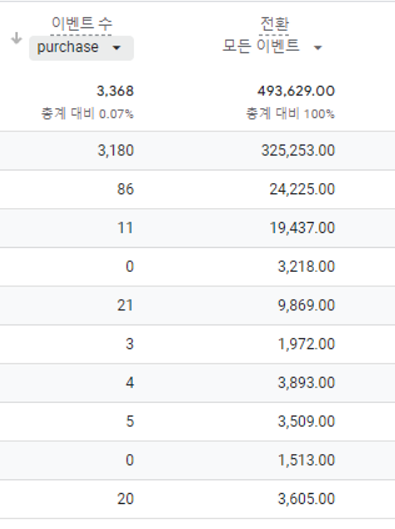 멀천다이즈 이미지