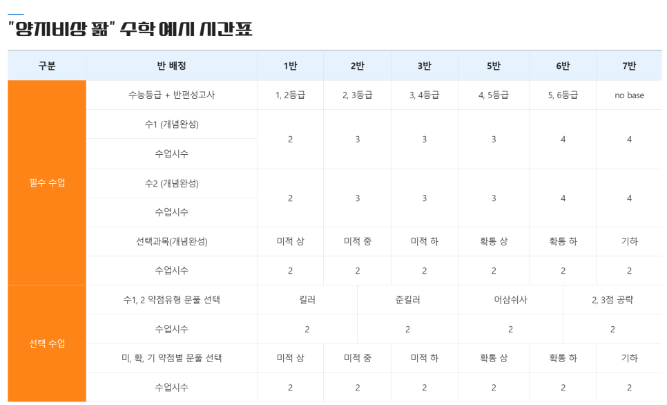 (주)양지시스템 이미지