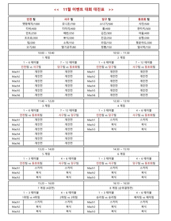 슬기로운당구생활 이미지