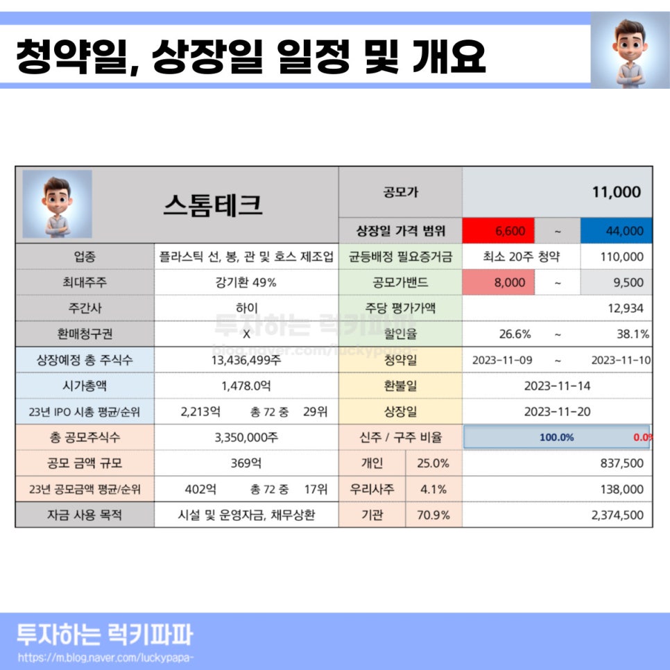 (주)스톰테크 이미지