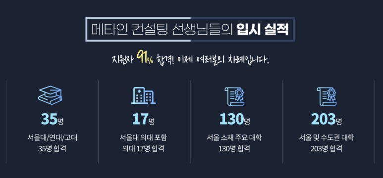필컨설팅 이미지