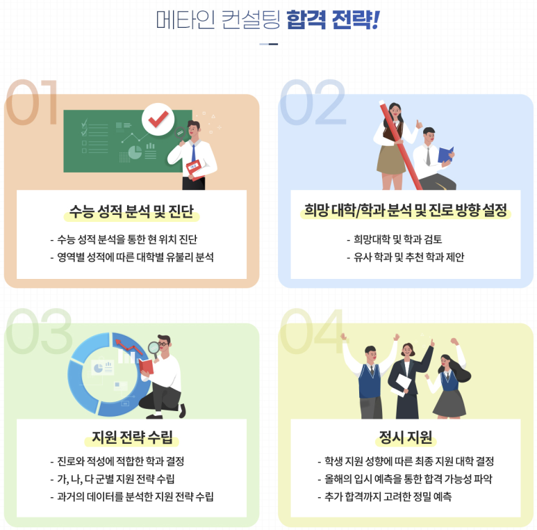 필컨설팅 이미지