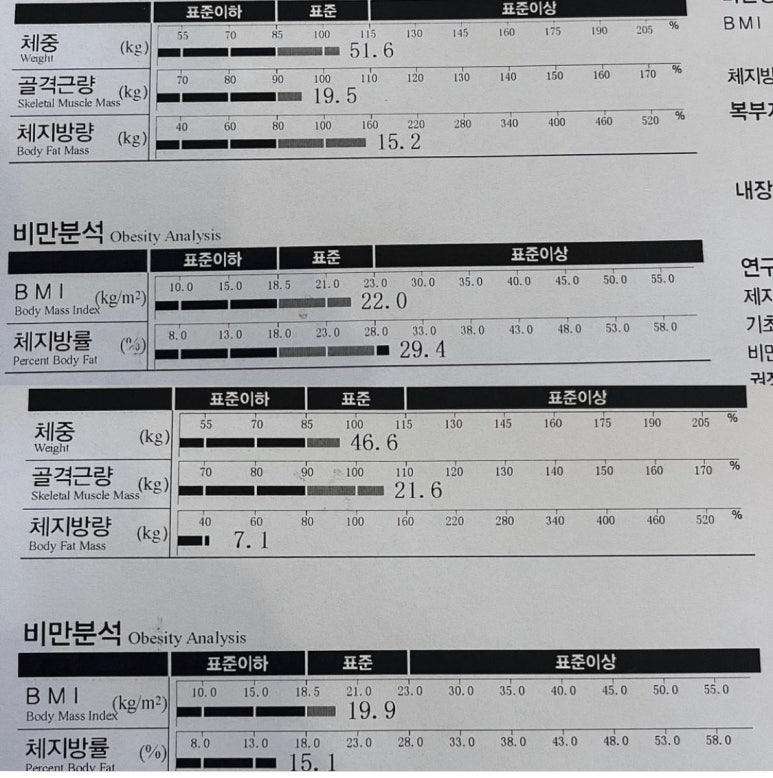 바디포스짐 이미지