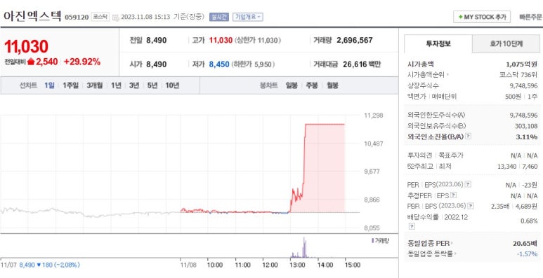 이진텍 이미지