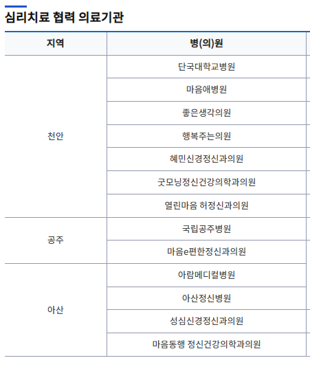 마음동행정신건강의학과의원 이미지