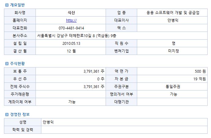 디앤디엔지 이미지