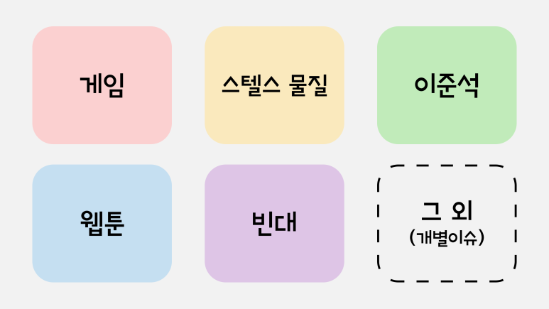 디앤씨텍 이미지