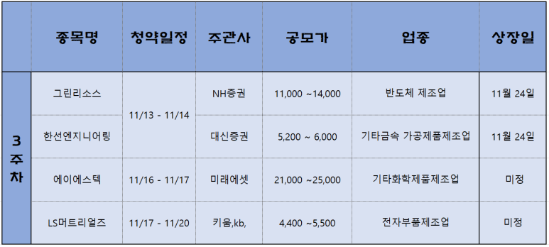 그린에코로직스 이미지