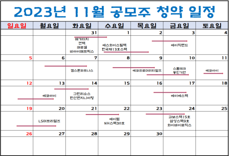 그린에코로직스 이미지