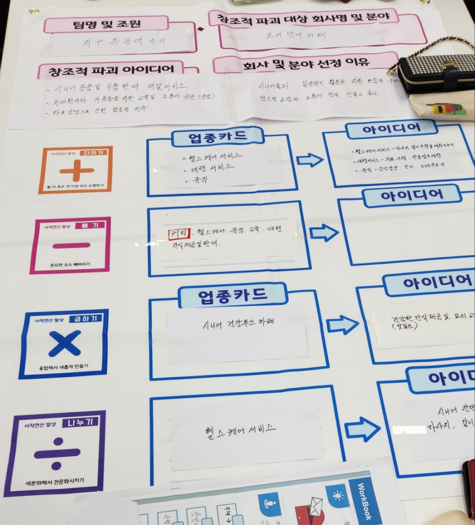 시민중심ESG실천문화협회 이미지