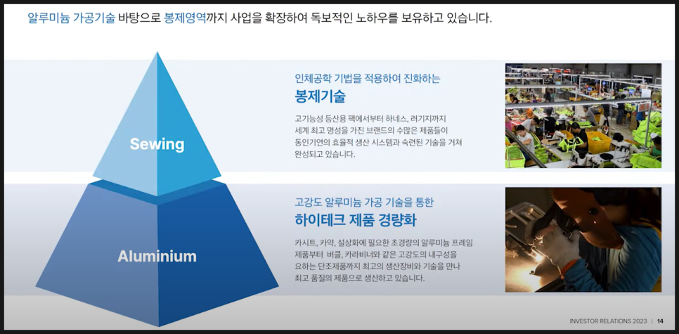 동인의자 이미지