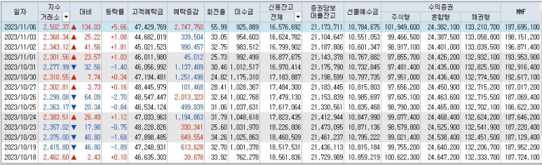 윌비스주 이미지